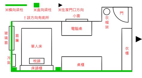 八山 聚寶盆放房間哪裡2023